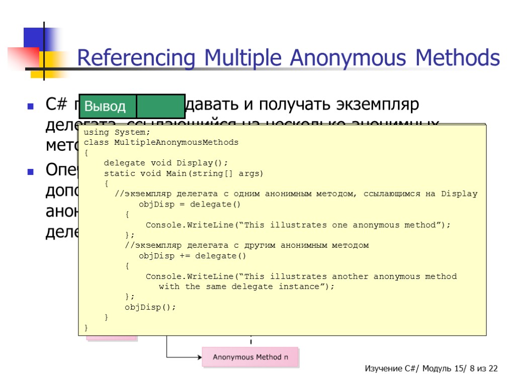 This illustrates one anonymous method This illustrates another anonymous method with the same delegate